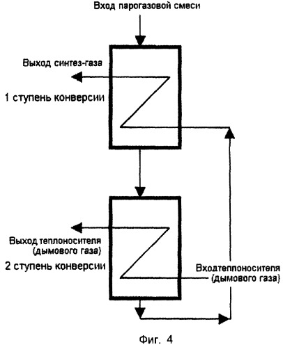 Способ получения синтез-газа (патент 2252914)