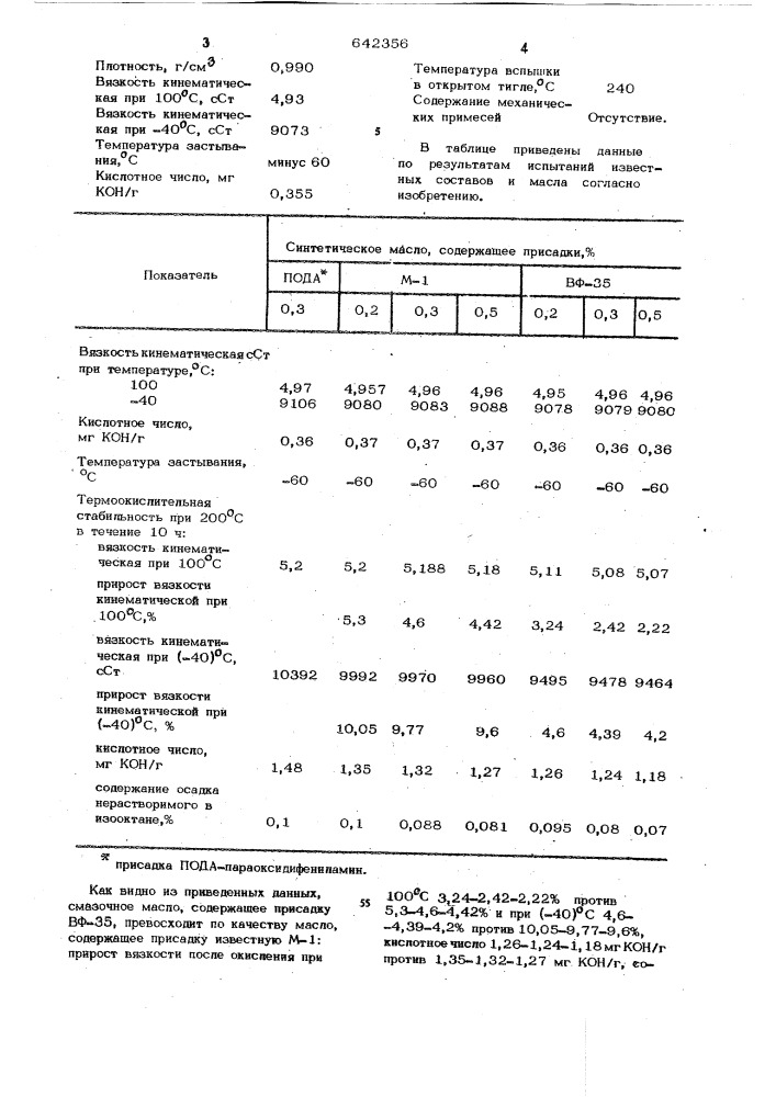 Смазочное масло (патент 642356)