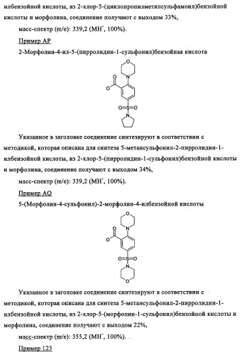 Производные 1-(2-аминобензол)пиперазина, используемые в качестве ингибиторов поглощения глицина и предназначенные для лечения психоза (патент 2354653)