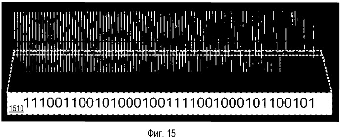 Анализ фазового поведения с применением микрофлюидной платформы (патент 2537454)