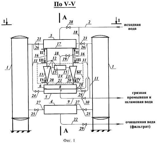 Гидроциклонно-фильтровальная установка для очистки воды (патент 2264842)