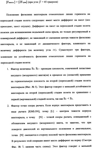 Ротационный аэродинамический стабилизатор горизонтального положения (патент 2340512)