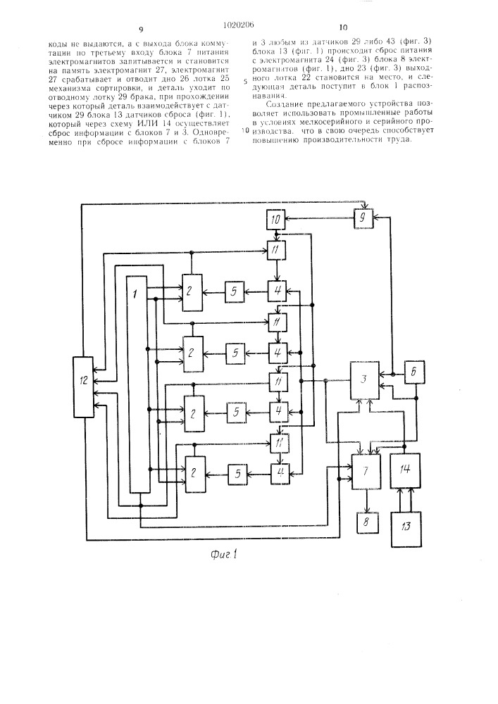 Устройство для управления ориентацией и сортировкой деталей (патент 1020206)
