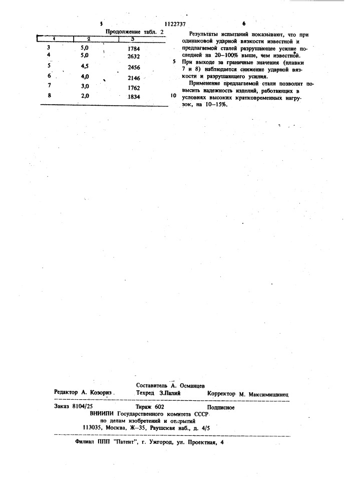 Литейная высокопрочная сталь (патент 1122737)