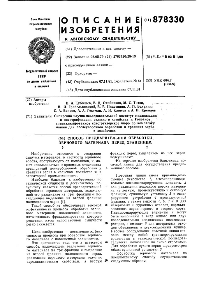 Способ предварительной обработки зернового материала перед хранением (патент 878330)