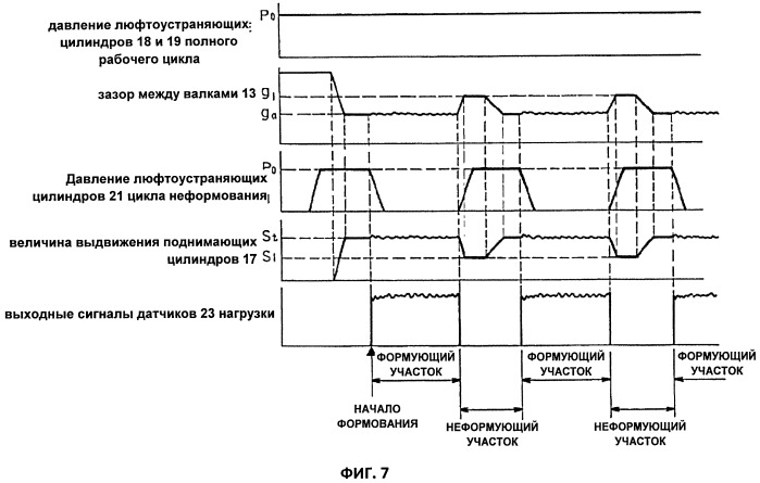 Способ и устройство для изготовления сепаратора для полимерэлектролитного топливного элемента. (патент 2516342)