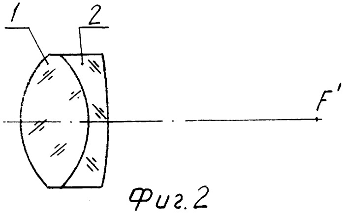 Двухлинзовый объектив (патент 2316795)