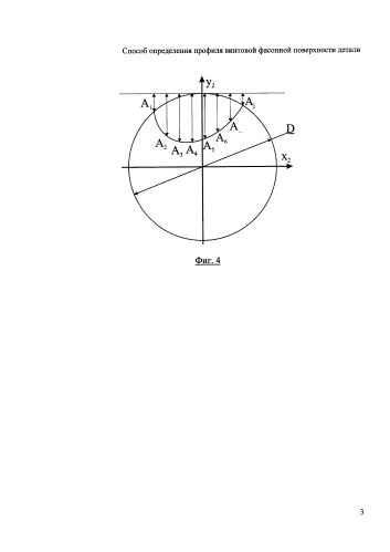 Способ определения профиля винтовой фасонной поверхности детали (патент 2587201)