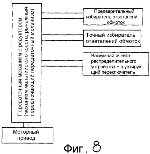 Ступенчатый переключатель (патент 2324994)