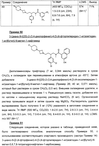 Новые азетидиновые соединения (патент 2356888)