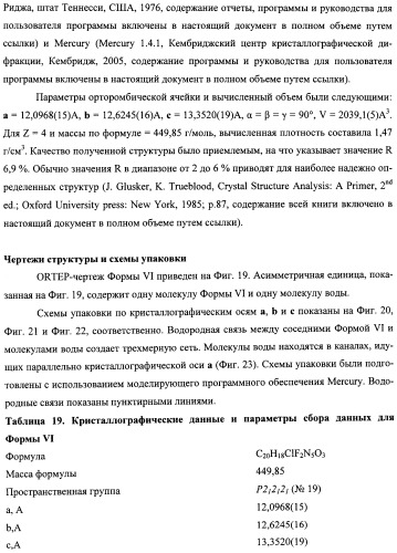 Кристаллические противогрибковые соединения (патент 2500679)