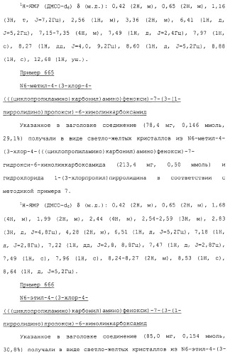 Азотсодержащие ароматические производные, их применение, лекарственное средство на их основе и способ лечения (патент 2264389)