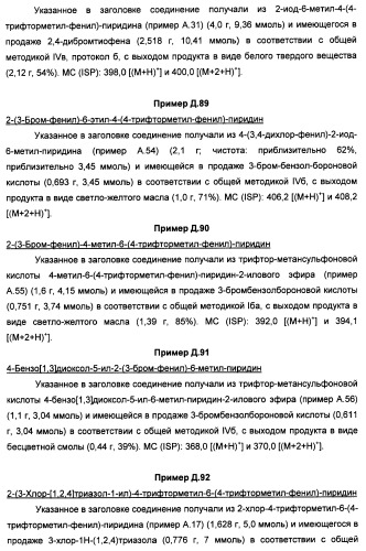 Производные пиридина и пиримидина в качестве антагонистов mglur2 (патент 2451673)