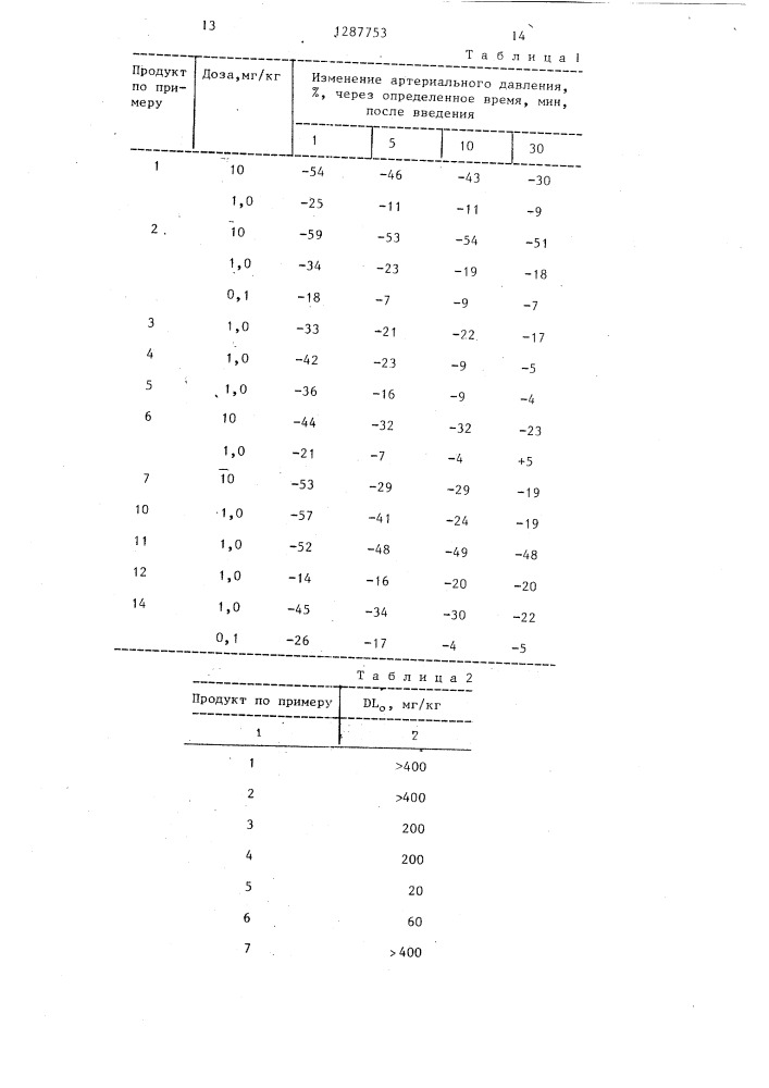 Способ получения производных 6-амино-7-окси-4,5,6,7- тетрагидроимидазо-/4,5,1- @ - @ /-/1/-бензазепин-2/1 @ /- она или их кислотно-аддитивных солей (патент 1287753)