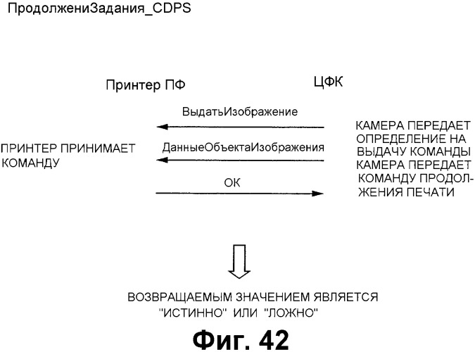 Записывающая система и способ управления ею (патент 2363977)