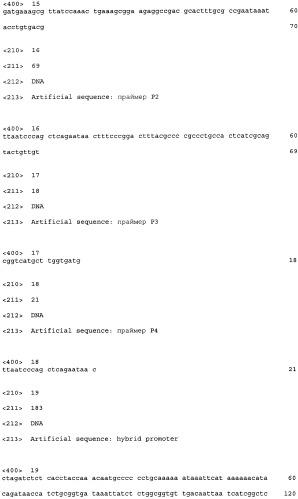 Способ продукции полезного метаболита (патент 2408731)