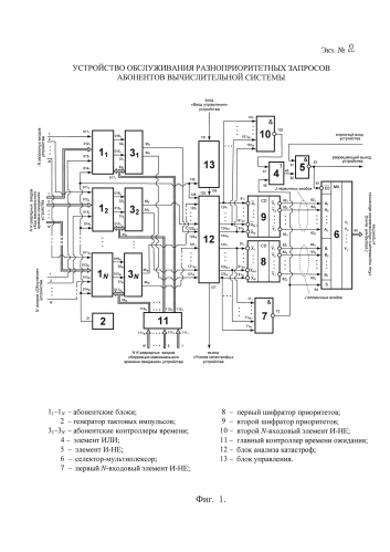 Устройство обслуживания разноприоритетных запросов абонентов вычислительной системы (патент 2589363)
