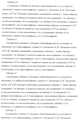 Ацетамидные соединения в качестве фунгицидов (патент 2396268)