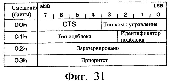 Система передачи данных, устройство передачи данных, устройство записи данных и способ передачи данных (патент 2289844)