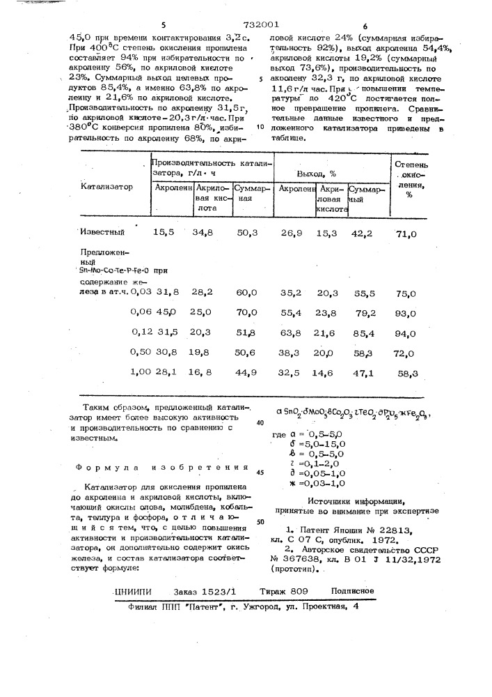 Катализатор для окисления пропилена до акролеина и акриловой кислоты (патент 732001)