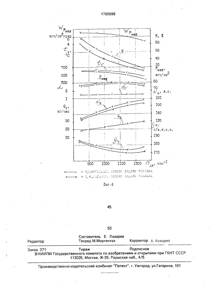 Способ подачи топлива в камеру сгорания дизеля (патент 1790696)