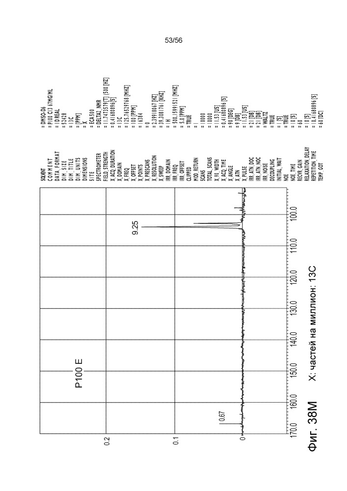 Способ ферментации низкомолекулярного сахара (патент 2658778)