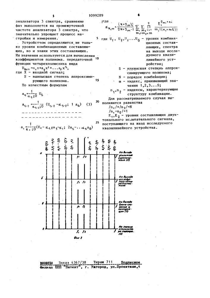 Устройство для измерения коэффициентов полинома передаточной функции нелинейного четырехполюсника (патент 1099289)