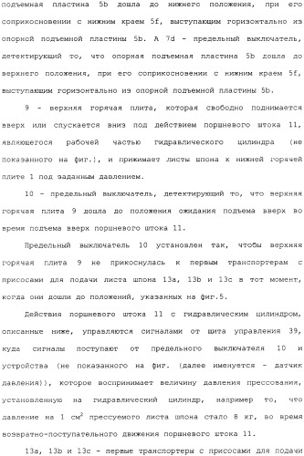 Способ накладывания листов шпона на основной листовой древесный материал (варианты) (патент 2360790)