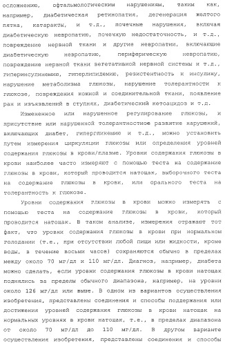 Лечение диабета (патент 2363465)