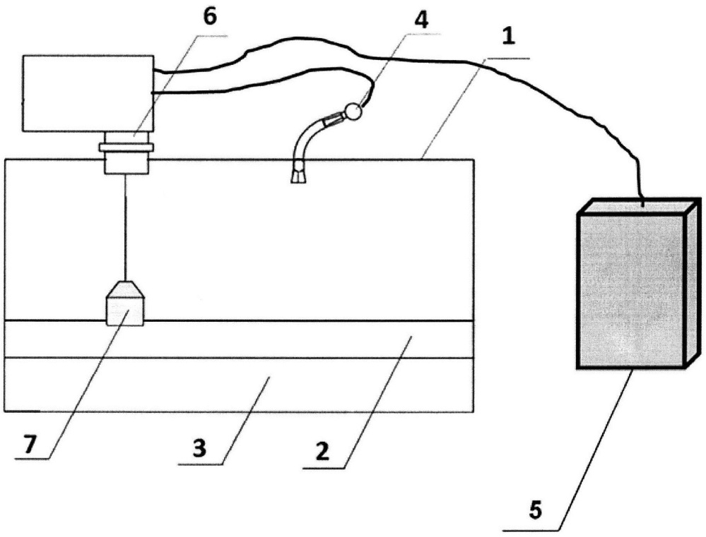 Способ измерения границы уровня жидкостей с разными плотностями или осадка, находящегося в жидкости, и комплекс измерительный (патент 2610047)
