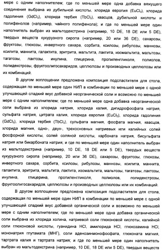 Композиция натурального интенсивного подсластителя, используемая к столу (патент 2425589)