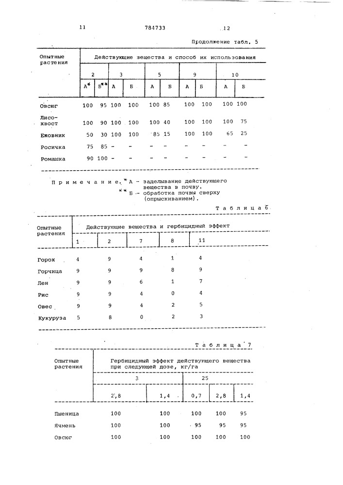 Гербицидная композиция (патент 784733)