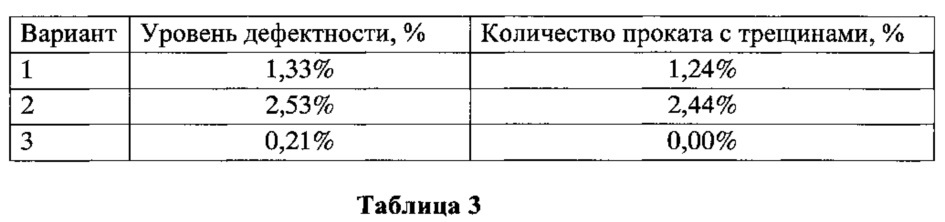 Низкоуглеродистая автоматная сталь (патент 2623530)