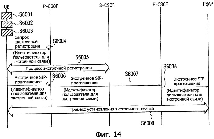 Мобильный терминал и мобильная система связи (патент 2522998)