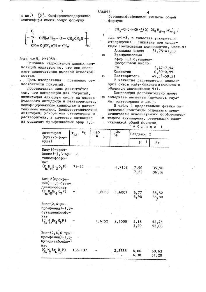 Композиция для покрытий (патент 834053)