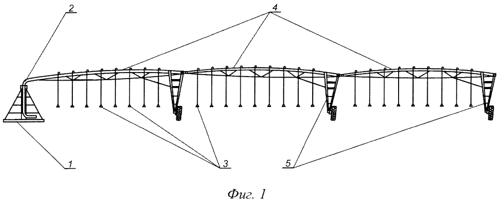 Многосекционная дождевальная машина кругового действия (патент 2624418)
