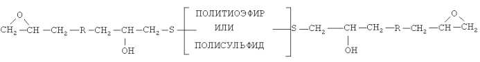 Покрытие, стойкое к монометиловому эфиру диэтиленгликоля (патент 2552855)