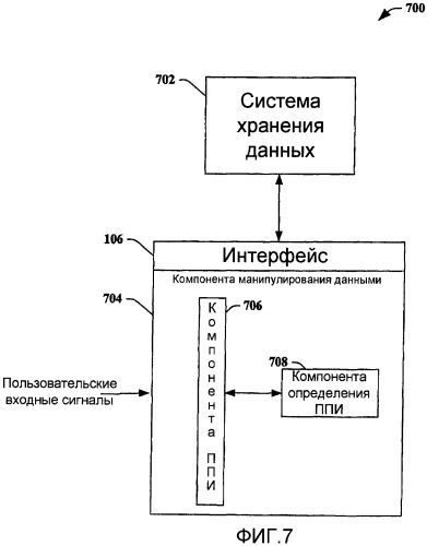 Системы и способы манипулирования данными в системе хранения данных (патент 2413984)