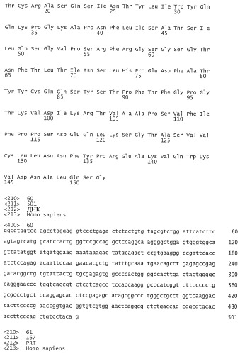 Применение антител к ctla-4 (патент 2346702)