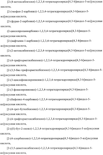 Производные тетрагидропиридоиндола (патент 2387652)