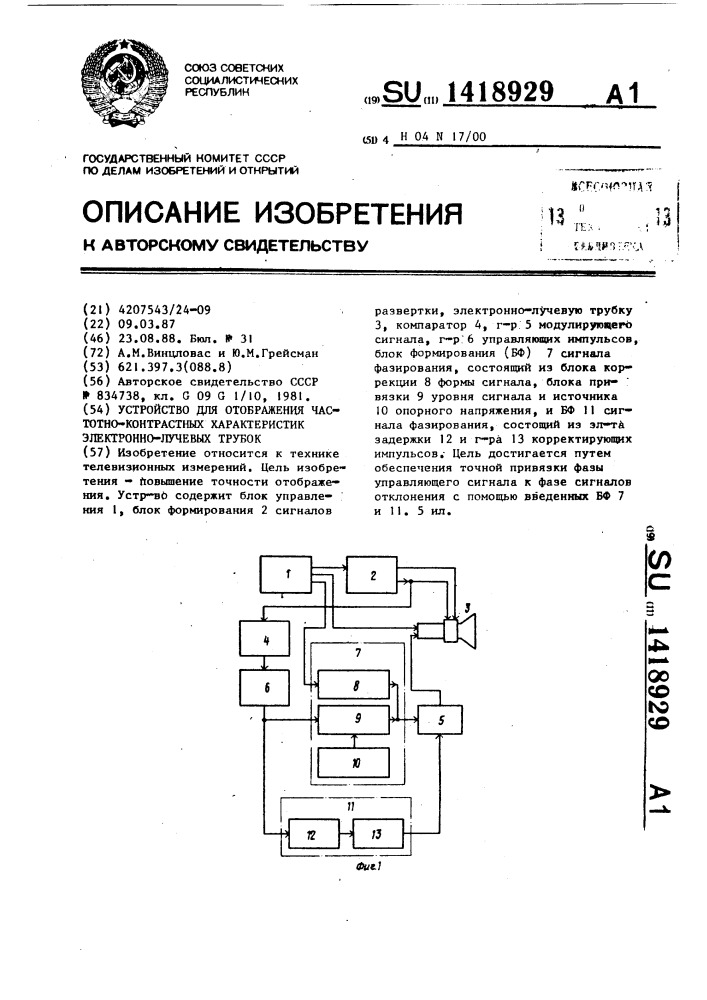 Устройство для отображения частотно-контрастных характеристик электронно-лучевых трубок (патент 1418929)