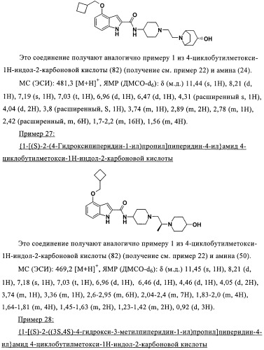 Антагонисты рецептора хемокина (патент 2395506)