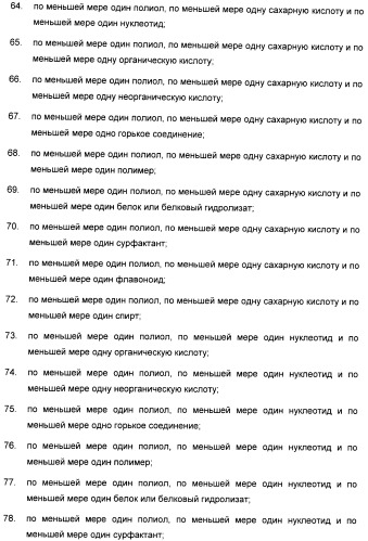 Композиция интенсивного подсластителя с фитостерином и подслащенные ею композиции (патент 2417033)