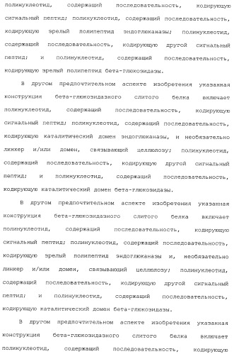Клетка-хозяин trichoderma reesei для получения целлюлолитической белковой композиции, целлюлолитическая белковая композиция, способы ее получения и применения (патент 2494146)