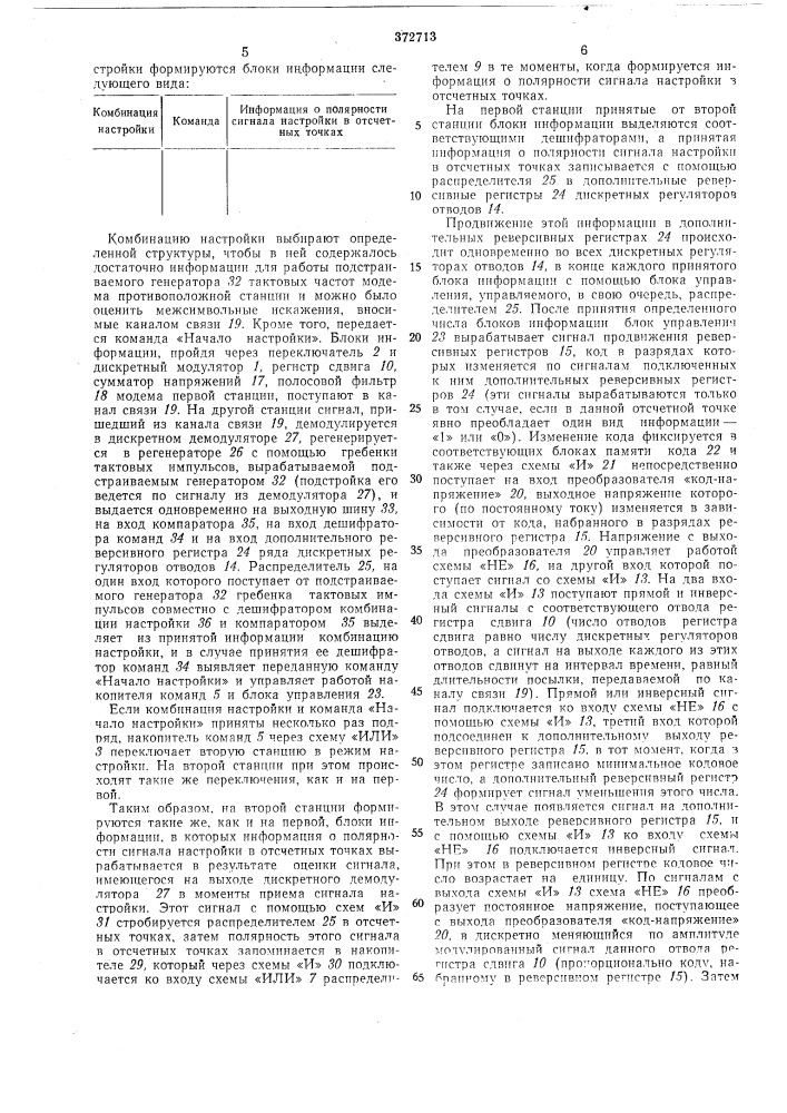 Иозгьт-lta»jv (патент 372713)