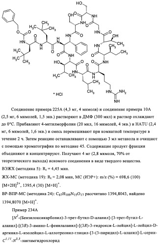 Лизобактинамиды (патент 2441021)