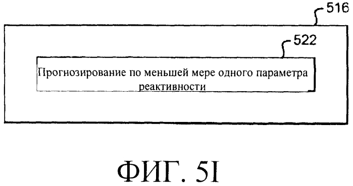 Системы и способы регулирования реактивности в реакторе ядерного деления (патент 2553468)
