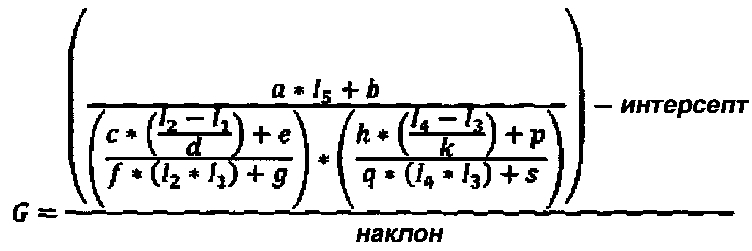 Способ измерения аналита и система с компенсацией гематокрита (патент 2602170)