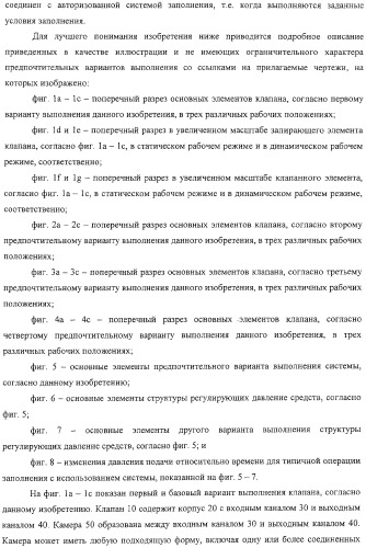 Клапан для закрывания контейнера, контейнер и система и способ заполнения контейнера (патент 2311586)