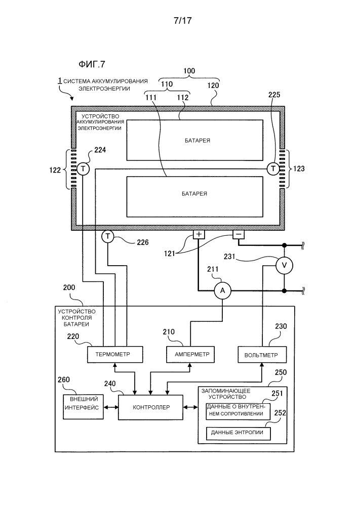 Устройство контроля батареи, система аккумулирования электроэнергии и система управления (патент 2618773)